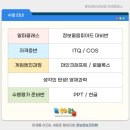 코딩랩로봇학원