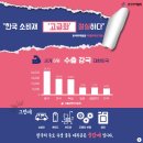 나라진전 이미지