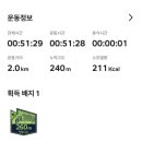133 | 133.국내산도장깨기(상왕산)+금북정맥