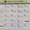 해법마곡학원