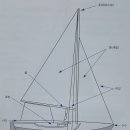 아라육로270번길-R | [경희대학교 요트수업⛵️] 요트 교양 수업 후기 | 아라마리나 | 체육 자유이수