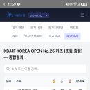 팀토마주짓수