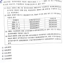법법 수배익불 질문입니다 이미지