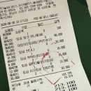 베어스 | 두산베어스 망곰이 팝업스토어 후기｜망곰베어스 페스티벌 웨이팅·굿즈 총정리