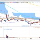 모다컴퍼니 이미지