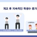 해누리 중학교 이미지