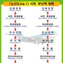 김해공항 리무진 정보입니다-서면, 부산역 이미지