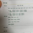 개순이 살롱 이미지