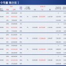 뷰티크테라스호텔 이미지