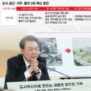 도시공간 이미지