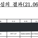김말이방
