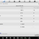 제로모터스 이미지