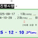 상록아파트산책로 이미지