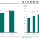 대양전기상사 이미지