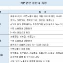 (주)태원철강 이미지