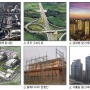 현대건설(주) 이미지