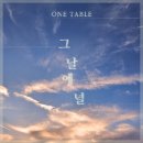 원테이블 이미지