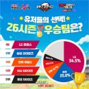 (주)컴위즈엔터테인먼트 이미지