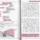 플라스틱 재료의 책 16 내후성과 투명성이 수요을 지원하는 주역 이미지