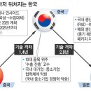 관성산업 이미지