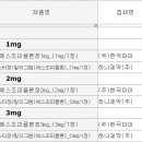 (주)투게임 데일리메디팜