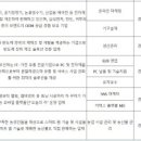 진성개발 주식회사 이미지