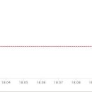 스카이캐슬부동산공인중개사사무소 이미지