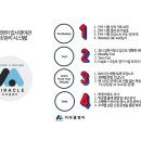미라클입시학원 이미지