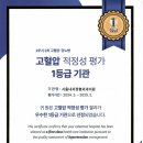 서울내과정형외과의원 | 서울내과정형외과의원, 고혈압 적정성 평가 '최고수준 1등급' 선정! 🏥✨