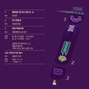 상영이네 | 2025 서울라이트 광화문 축제 첫날 관람후기 미디어파사드 상영시간 세종 파빌리온 운수대통로