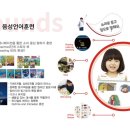 파머스서연국제캠퍼스어학원