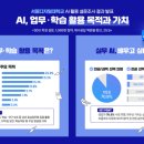 챗지피티사용 및 활용법 과정 이미지