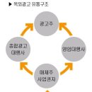 광일광고