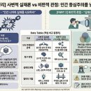 [2026EBS수특] 사변적 실재론, 사변적 실재론에 대한 비판 이미지