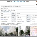 도봉-쌍문-도봉-1206 이미지