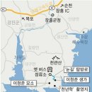 눈길