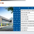 청계산 자연누리 오피스텔 이미지