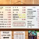 칠갑산두메산골 이미지