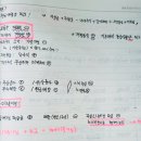 Pine cone | 잠이 잘 안 올때 뉴브 필로우미스트 룸스프레이 추천!