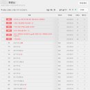 더 리얼핏 이미지