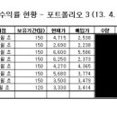 대현메디칼 이미지