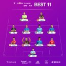 2019 K리그1 서울vs상주 인터풋볼
