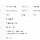 부송주공2차아파트 이미지