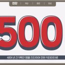 두뇌과학영어전문학원 이미지