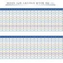 스포츠지도사 2급 - 스포츠윤리 이미지