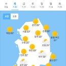 ＜오늘의 날씨 🌞☔️☃️＞ 2023년 7월 20일 목요일 이미지