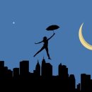 주민등록증 꿈 주민등록증 꿈해몽 이미지