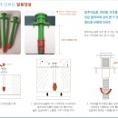 * 단열재 인써트(알폼캡용) 이미지