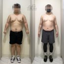 헬스 초보 남성의 웨이트 교육과 체지방 감량 식단 후기