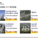 웅남동119 이미지